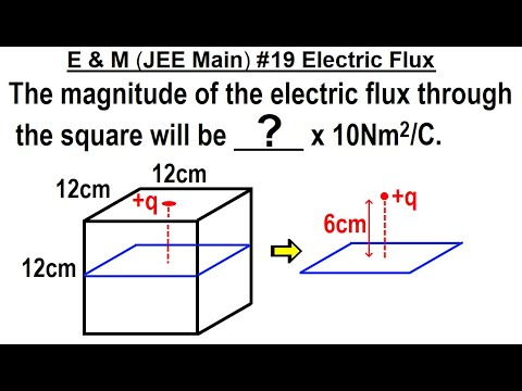 JEE Main Physics E M 1 Capacitors in Series and Parallel
