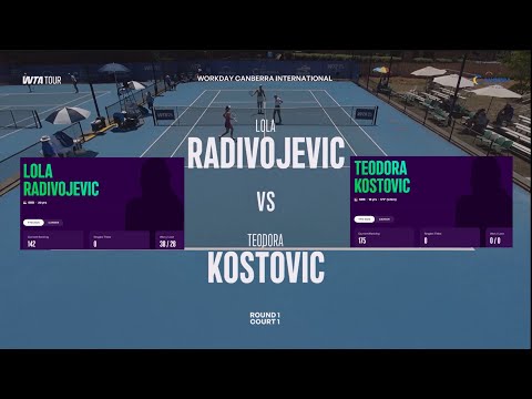 Lola Radivojevic (SRB) vs  (Q) Teodora Kostovic (SRB) 18yrs  -  Game, Set, Match