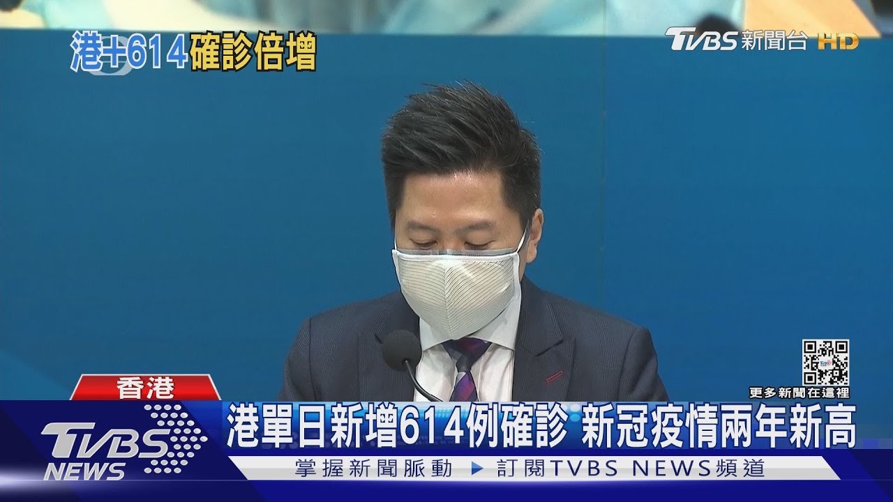 港單日新增614例確診 新冠疫情兩年新高