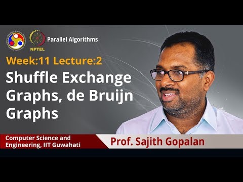 Parallel Algorithms Intro video