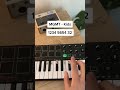 MGMT Kids Piano Tutorial