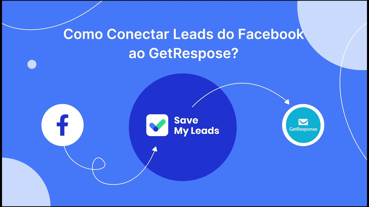 Como conectar leads do Facebook a GetResponse