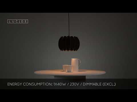 Превью видео