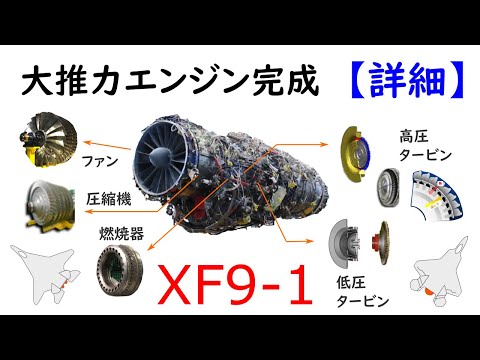 M88について詳しく解説