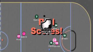 Top Goals of the Week (9-15 March)