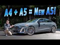 Auto Buyers Guide
