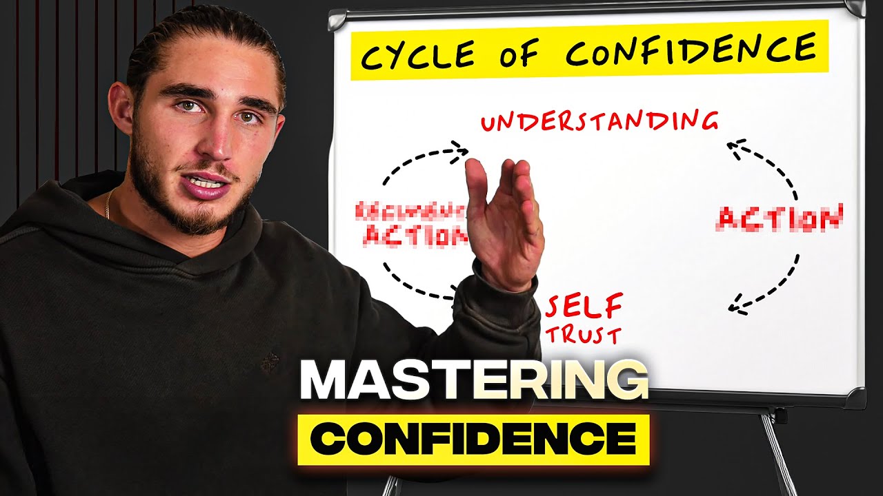 Mastering Confidence | Dating Effectively