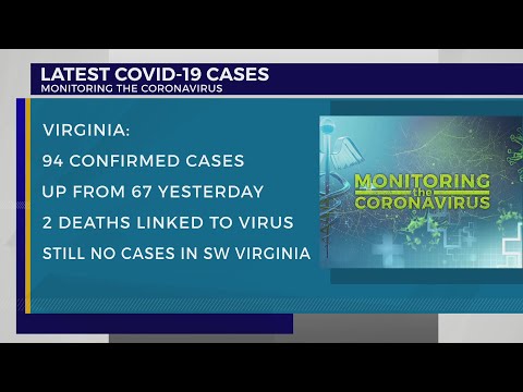 VDH: 94 confirmed coronavirus cases in Virginia as of Thursday, none in SWVA