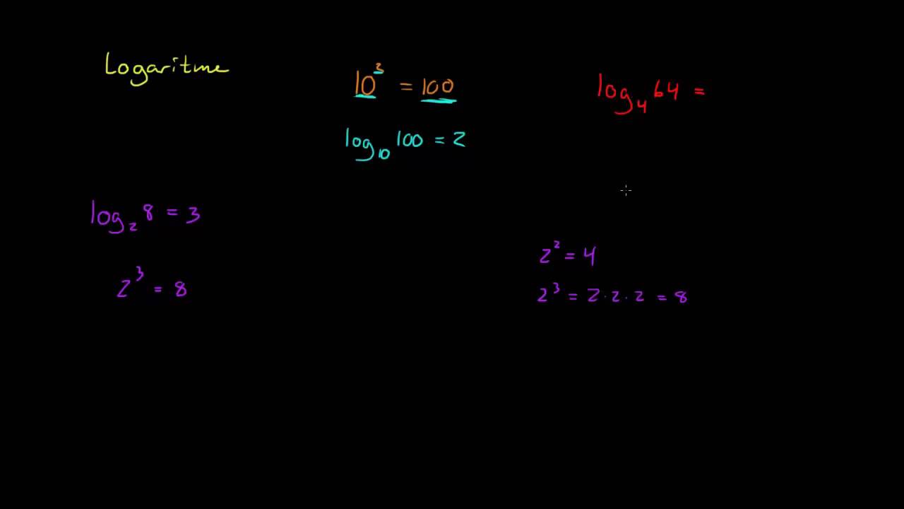 5.6 - Logaritmer 1 - Hva er en logaritme? | UDL.no