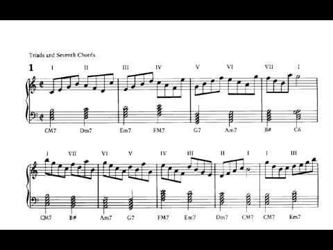 Jazz Hanon by Leo Alfassy - No 1 Triads and Seventh Chords