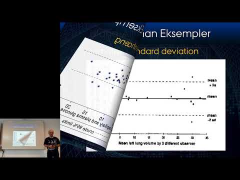 Statistik5_3 - Bland Altman Plots