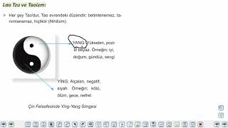 Eğitim Vadisi 11.Sınıf Felsefe 1.Föy İlkçağ Felsefesi Konu Anlatım Videoları