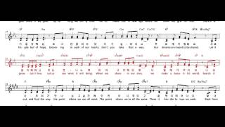 Kiseki Pokemon Xy Ed Theme Music Score With Lyrics Chords Chordify