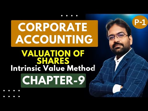 Corporate Accounting Chapter 1 Issue of Shares BCOM BBA Semester 2025 CWG for BCOM