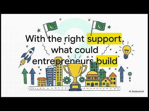 Small and Medium Enterprises Development Authority (SMEDA)