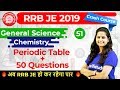 9:30 AM - RRB JE 2019 | GS By Shipra Ma'am | Periodic Table + 50 Questions