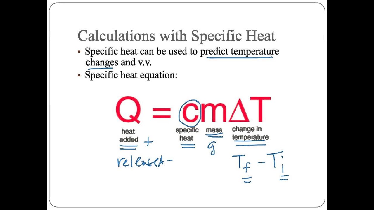 Energy, Heat & Temperature Module 2-3
