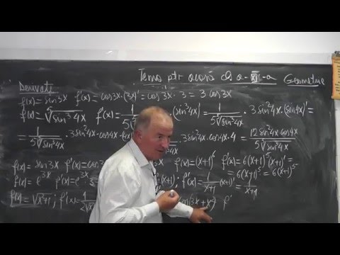 Lectia 1004 - Exercitii cu derivate si formule de derivare Derivata unei functii compuse - Clasa 11