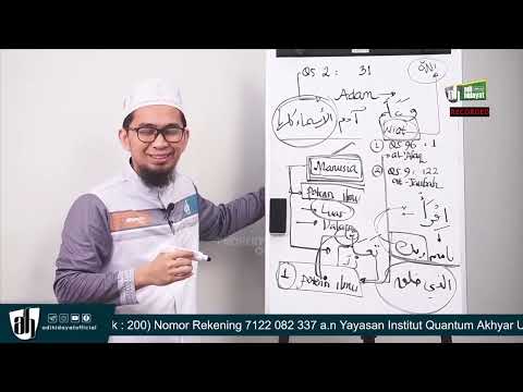 "cara cepat pandai dalam Islam" ustadz Adi Hidayat