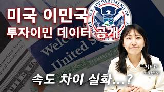 유투브 이미지