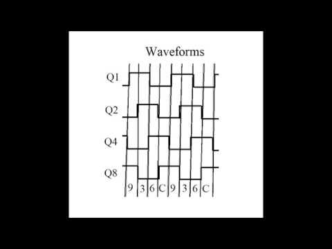 Transputer occam Timer Stepper Motor