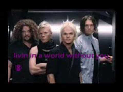 Top 10 The Rasmus