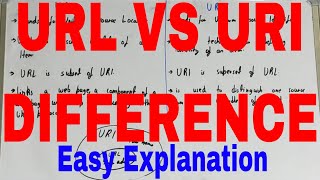 URL vs URI|Difference between URL and URI|Difference between URI and URL with example|URL and URI