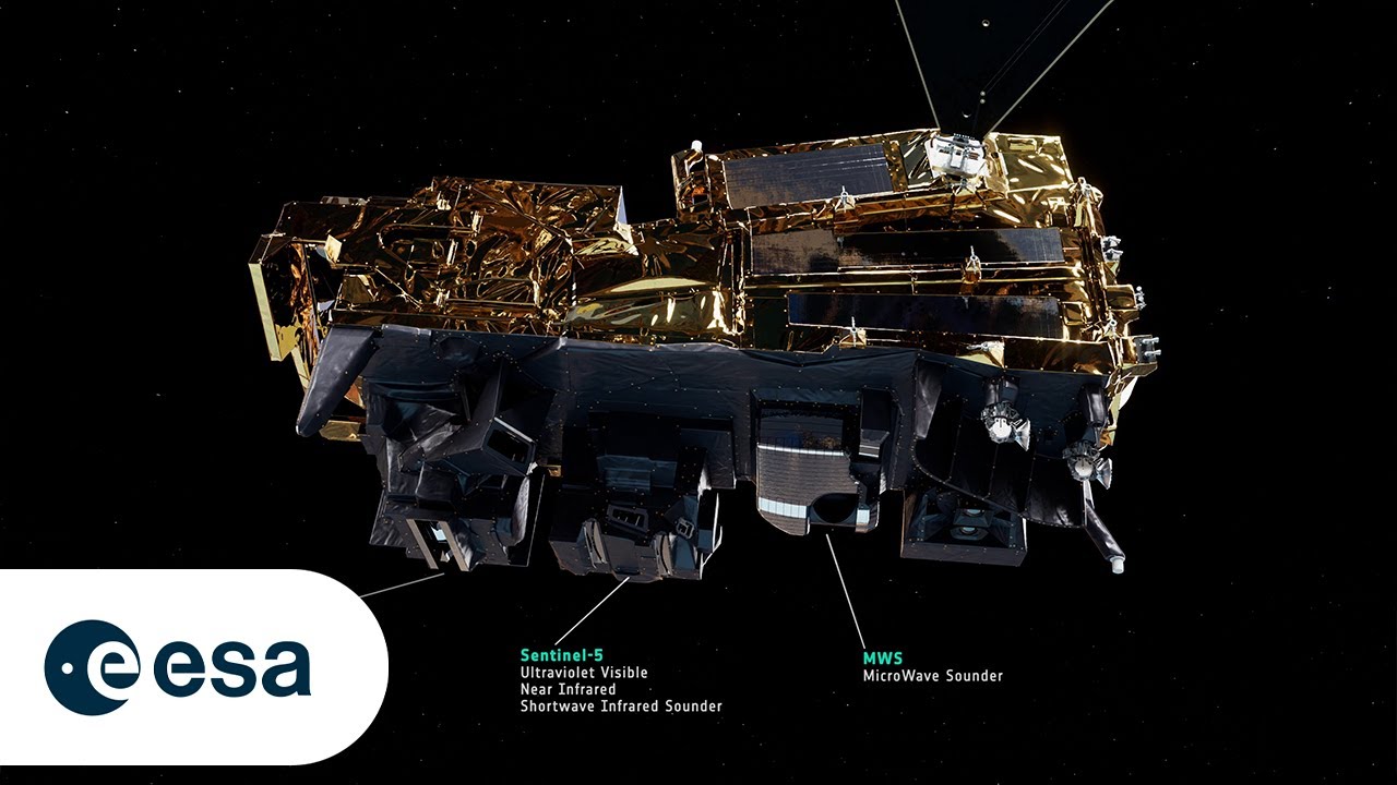 MetOp-SG-A instruments