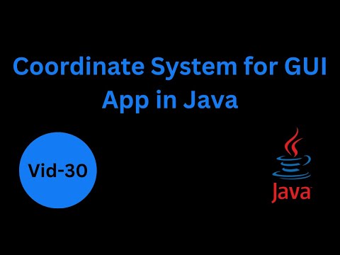 Understanding the Coordinate System for GUI Applications in Java - JavaFX Tutorial