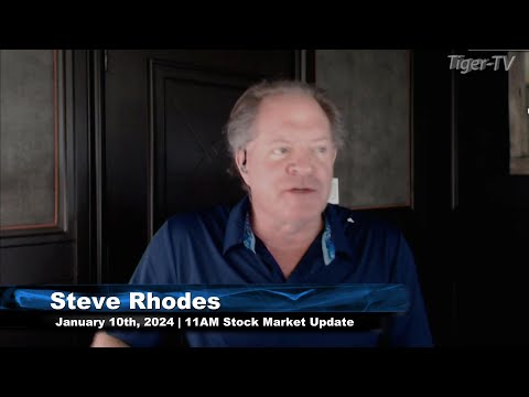 January 10th, 11AM ET Market Update on TFNN - 2024