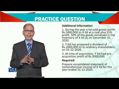 Introduction | Advanced Financial Accounting | FIN711 Topic001