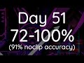 [Day 51] Aeternus 72-100% [91% noclip accuracy] // 195,352 Attempts