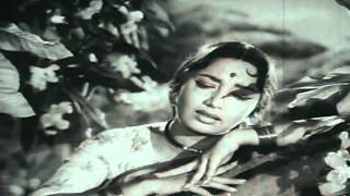 Main To Tum Sang Nain Mila Ke - Lata - Man Mauji - YouTube