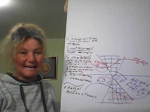 159-2022 21 órakor ÉLŐ a VÁLASZTÁSOKRÓL Az Igazság 9 Fátyolrétege-Voyagers-Shana-ETK elemzéssel