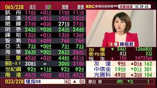 【大戶羅盤籌碼動能】謝宗霖 2020/07/31 連線 股動錢潮 東森財經新聞 (圖)