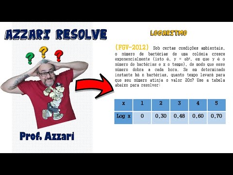(FGV-2012) Sob certas condições ambientais o número de bactérias de uma colônia cresce exponencialm