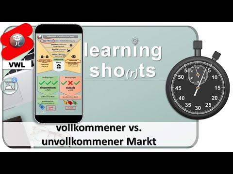 Vollkommener Markt vs. Unvollkommener Markt - Learning Shot