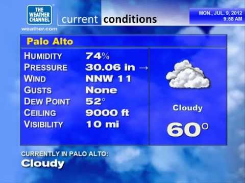 WeatherStar XL Emulated Local Forecast - Palo Alto, CA - Monday, July 9, 2012 (10:00 AM PDT)