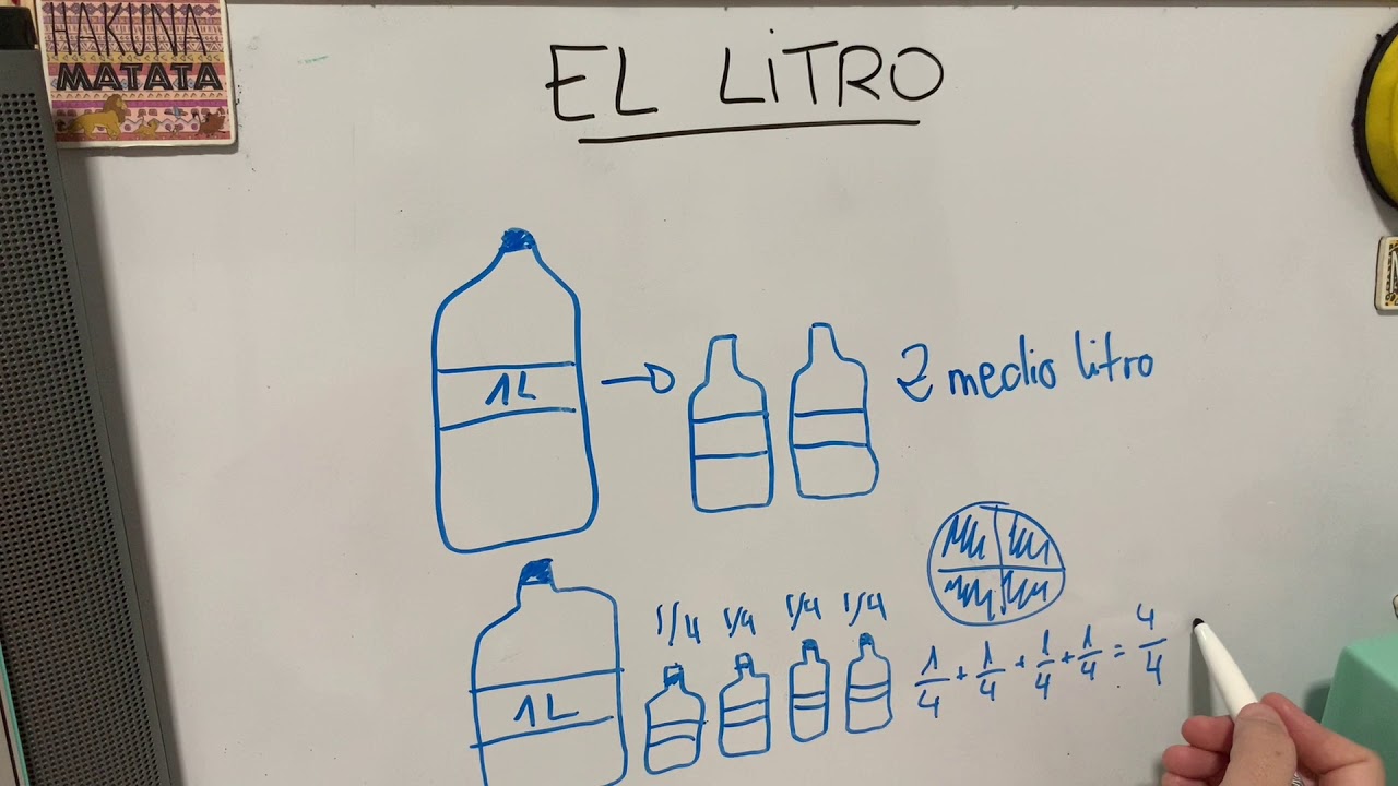 Unidad principal de capacidad: El litro