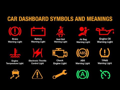 Dashboard Warning Lights Explained | car indicator #car #safetyfirst #doyouknow #indicators #motor