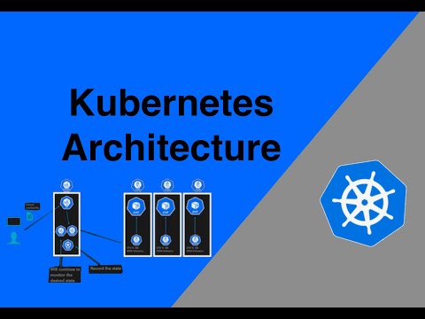kubernetes architecture explained