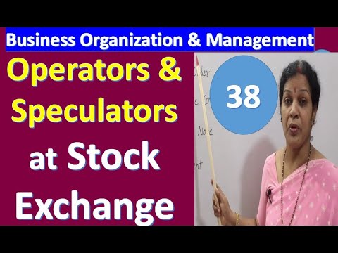 Characteristics Forms of Business Organization BOM Subject Introduction
