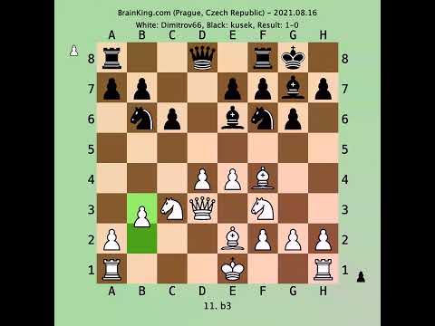 Grünfeld Defense: Russian, Szabó Variation, 1-0