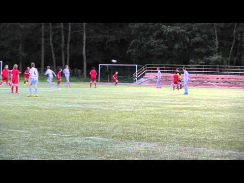 UKS ORŁY Zielonka - ESCOLA