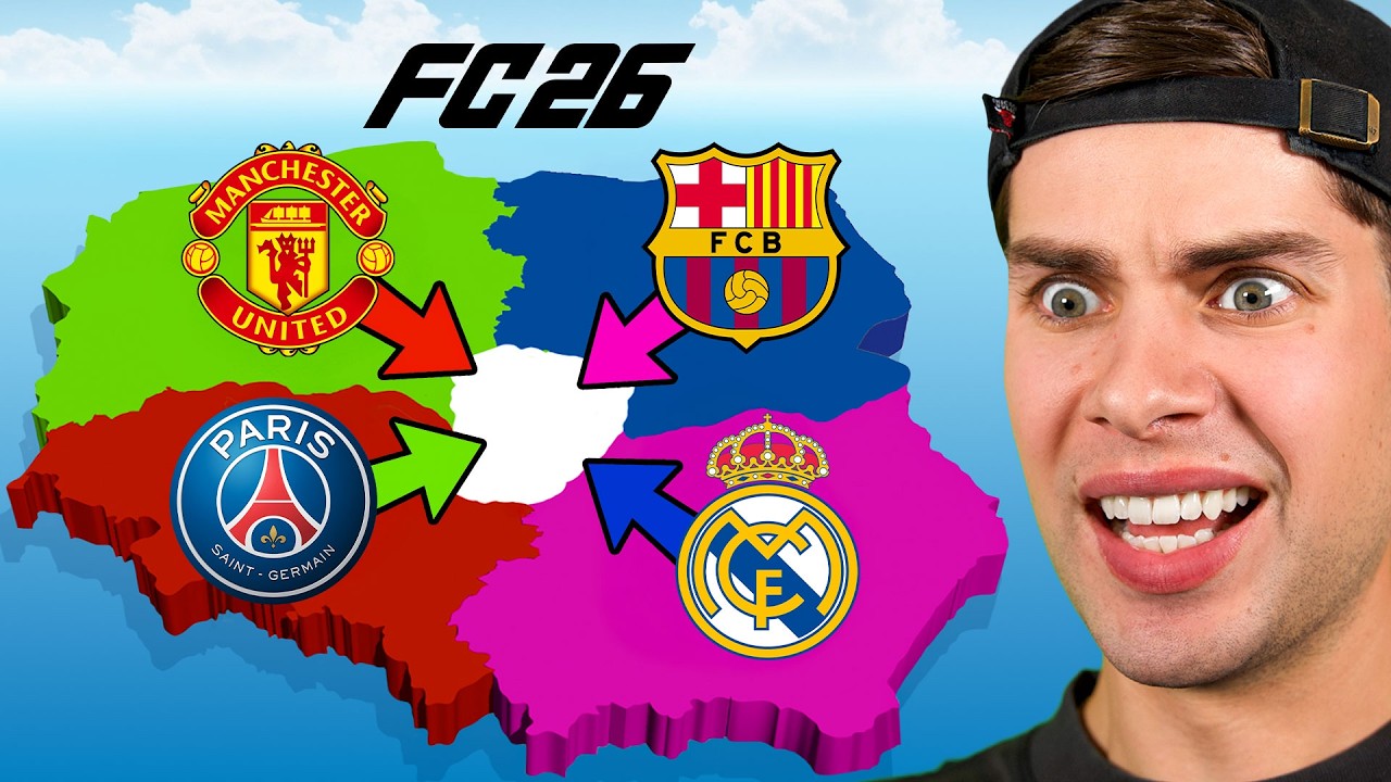 FC 26 Imperialism: Last Team Standing!
