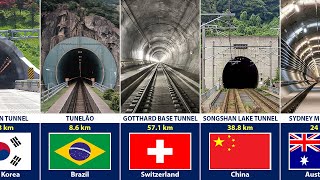 Longest Railway Tunnels From Different Countries