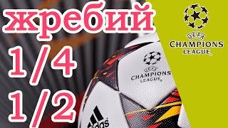 Жеребьёвка Лиги Чемпионов УЕФА. ¼ и ½ финала.