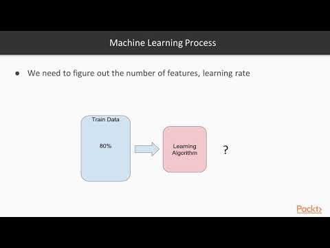Hands On Machine Learning using JavaScript Model Evaluation|packtpub com