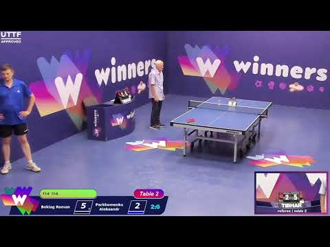 Winners League  01.08.21   Boklag Roman - Parkhomenko Aleksandr  16:30