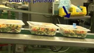 HACCP en voedselveiligheid